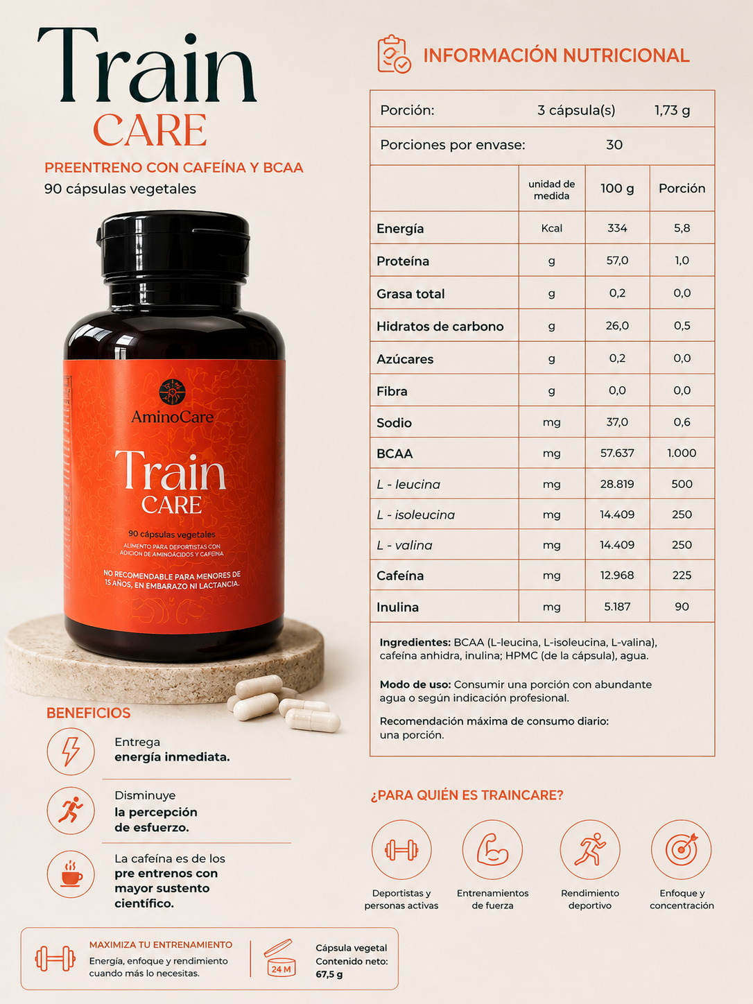 Train Care pre-entreno