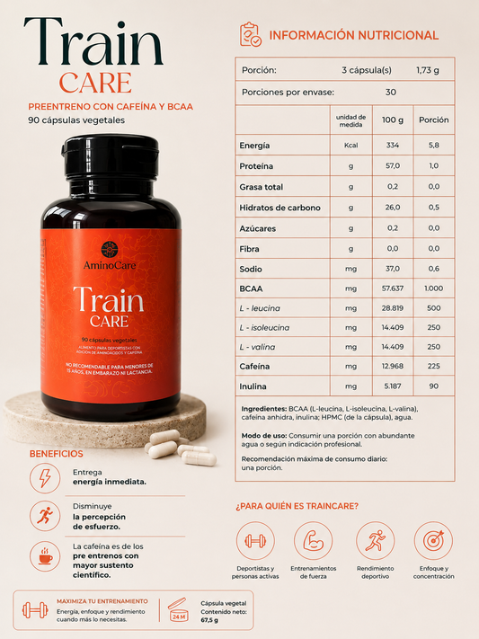 Train Care pre-entreno