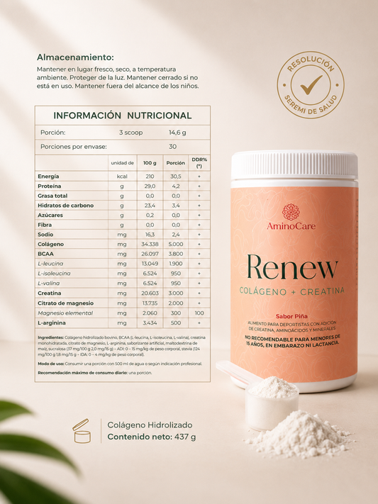Renew